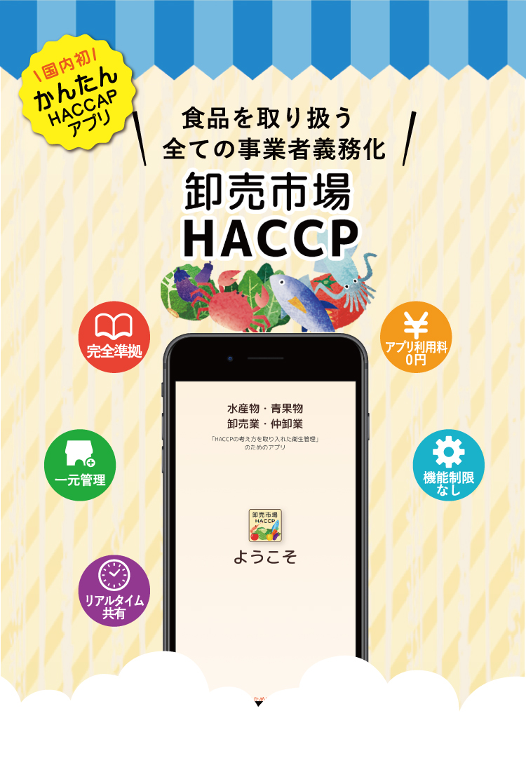 HACCPアプリ